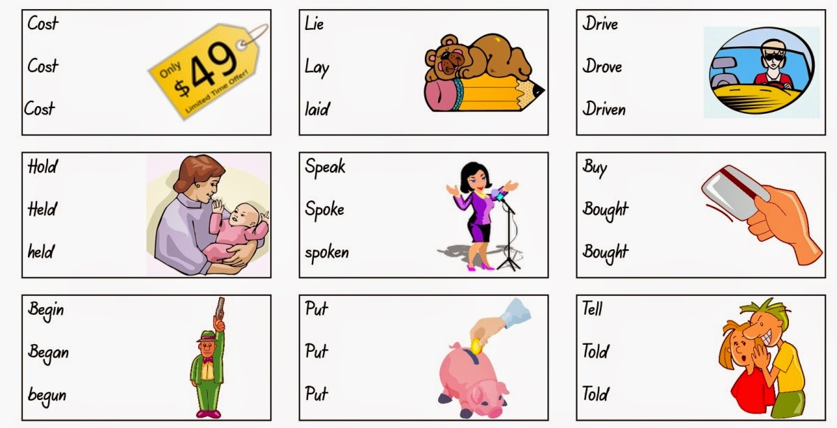 Как запомнить английские глаголы