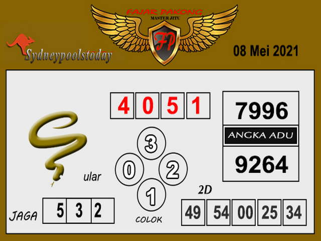 gambar togel sydney