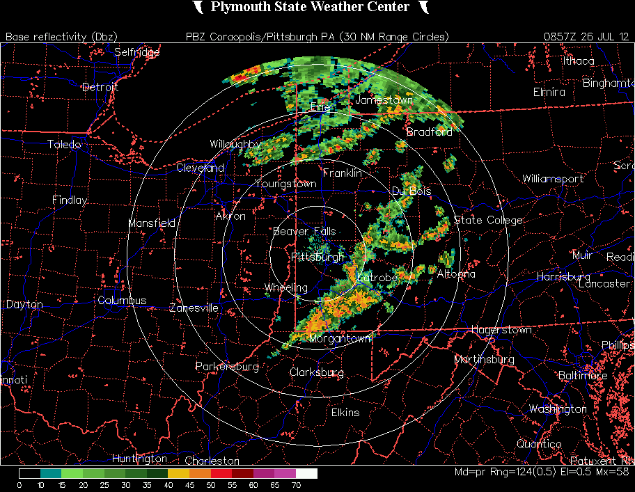 Crawford Weather Blog Thursday's Severe Weather