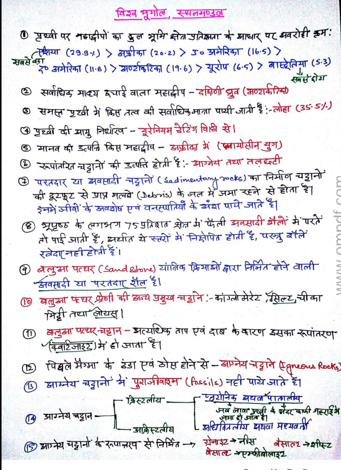 World geography Handwritten Notes in Hindi PDF Government Jobs