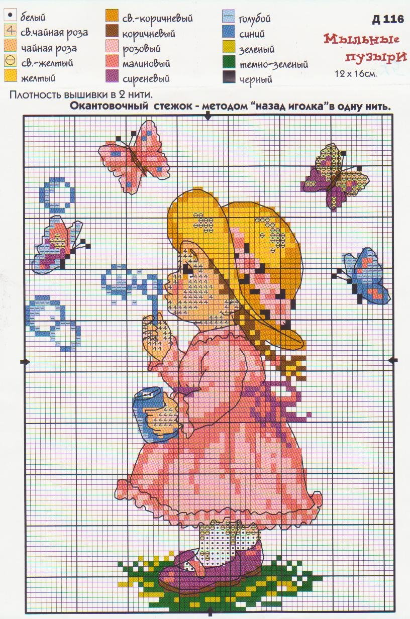 Схема вышивания ребенку. Вышивка крестом схемы детские. Схема детской вышивки крестом. Вышивка для детей схемы. Схемы для вышивания для детей.