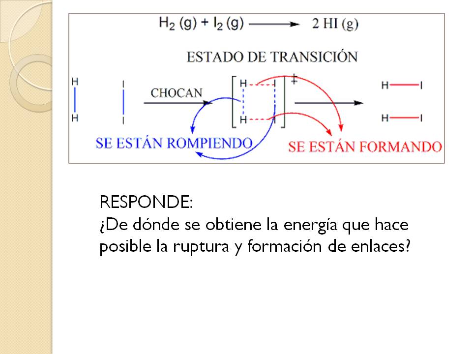 FISICOQUÍMICA EXACTAS: Teoría de las colisiones.