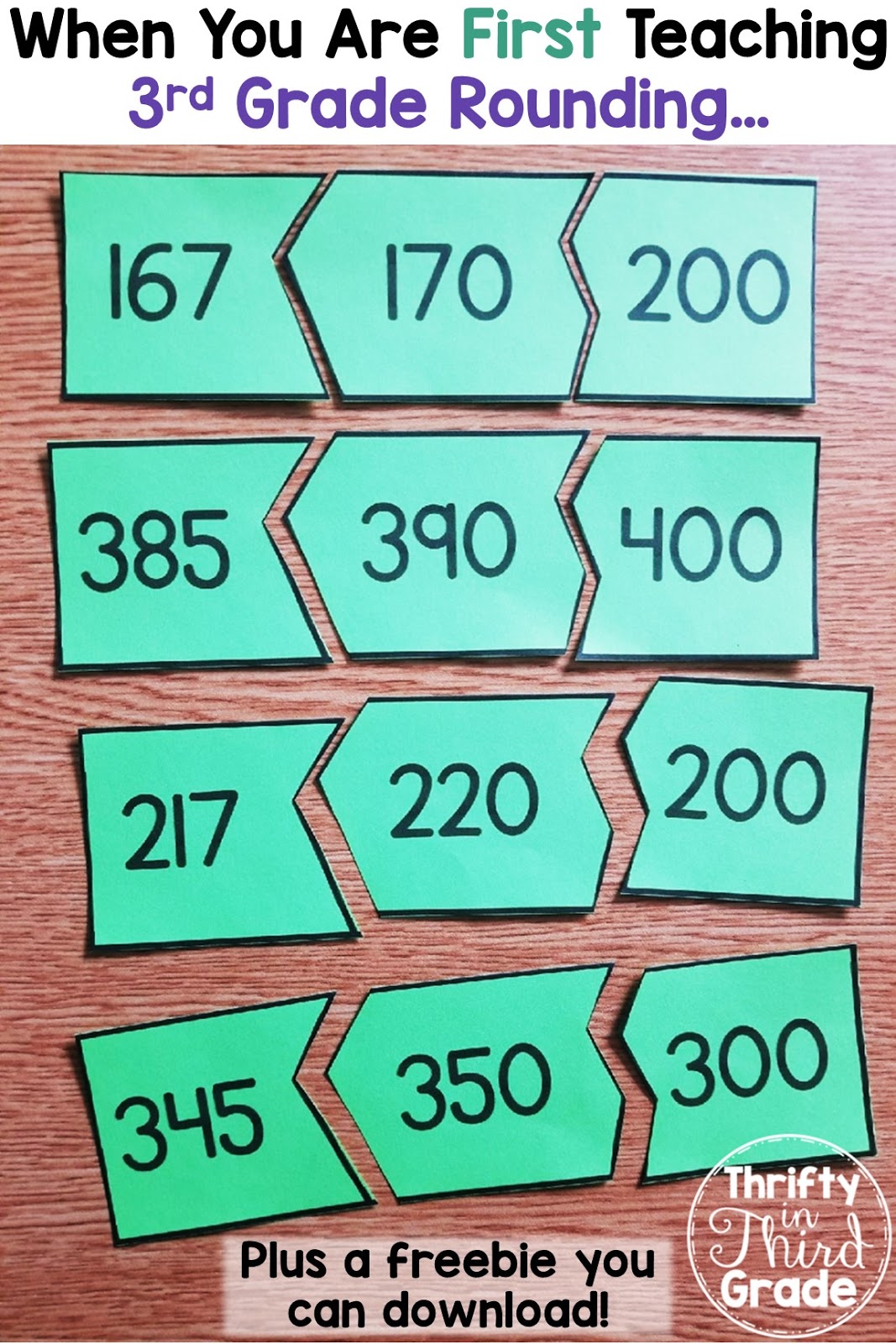 Teaching Rounding 3rd Grade