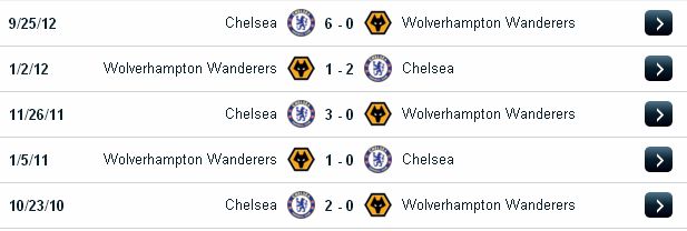 [Image: Wolverhampton2.jpg]