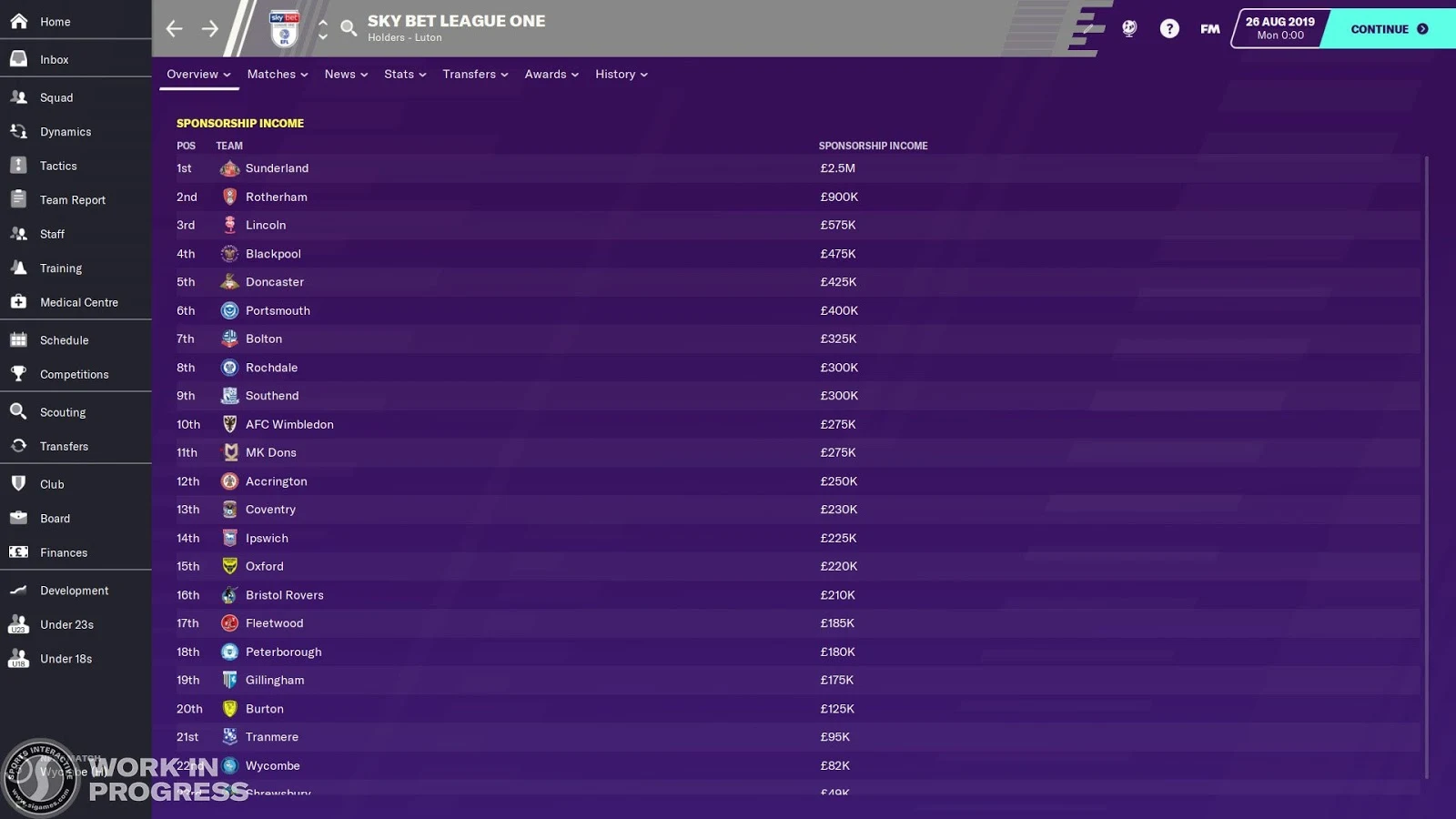 FM20 New Features Revealed | FM Blog | FM24