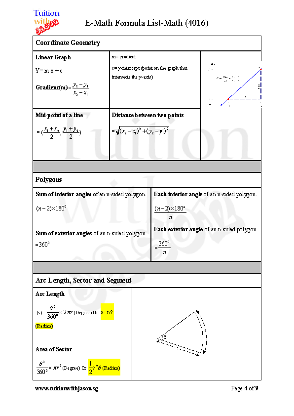 Additional Math (A-Math) And Math (E-Math) Formula Sheet for GCE O Levels