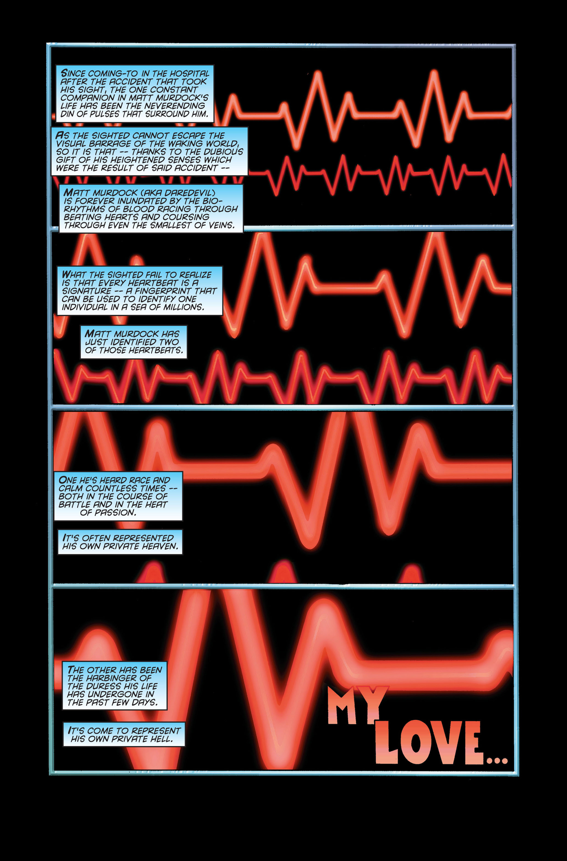 Read online Daredevil (1998) comic -  Issue #4 - 2