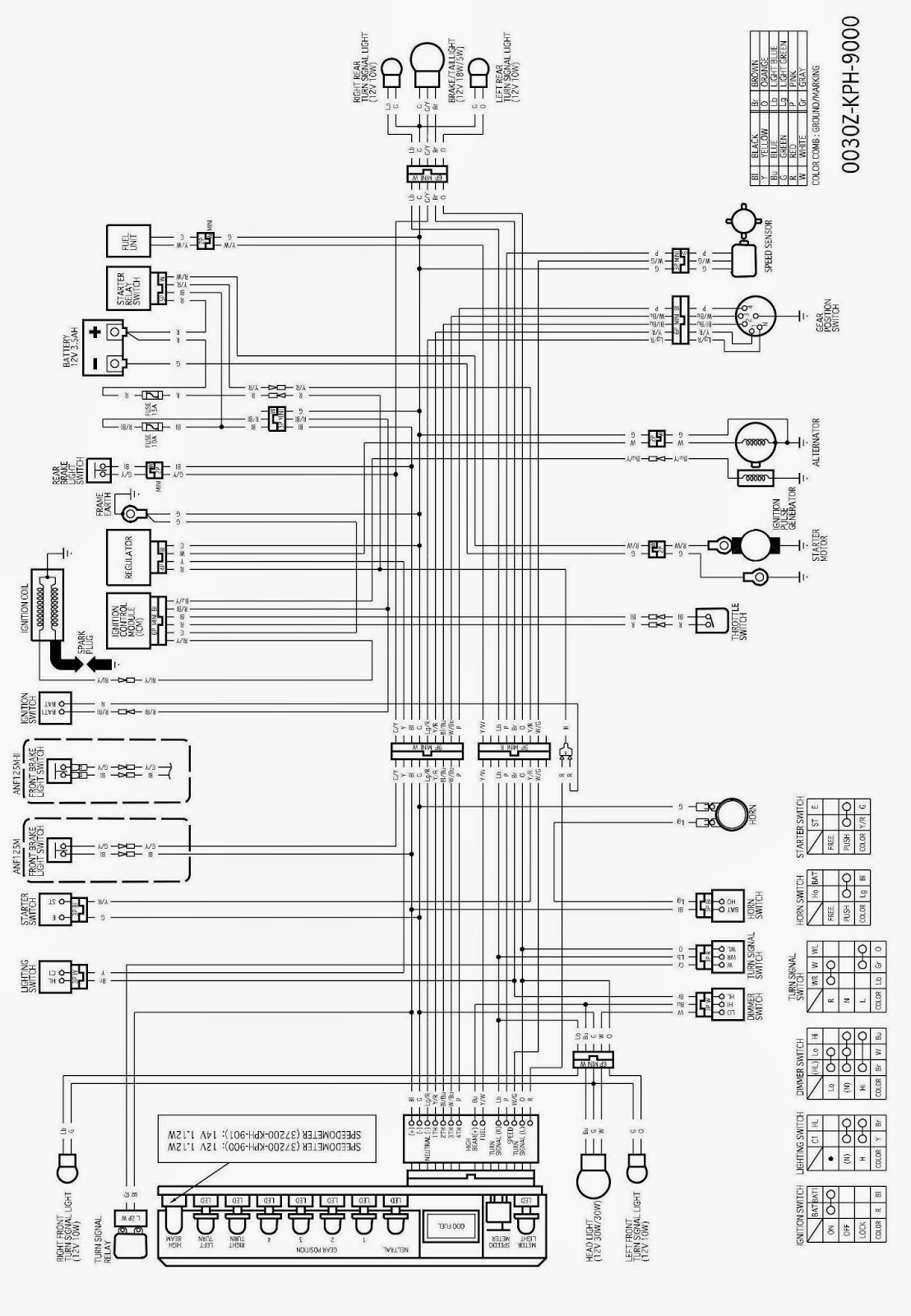 skema kelistrikan motor: honda kharisma wiring diagram yamaha vega 