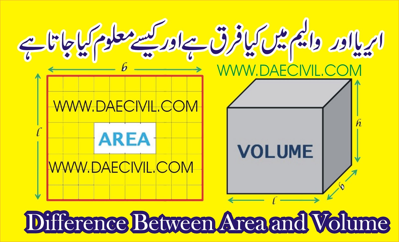 What Are The Similarities And Differences Between Area And Volume
