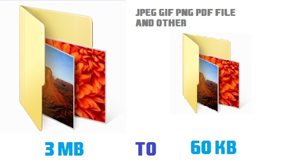 Cara Kompress Foto Tanpa Mengurangi Kualitas Dengan PC ...