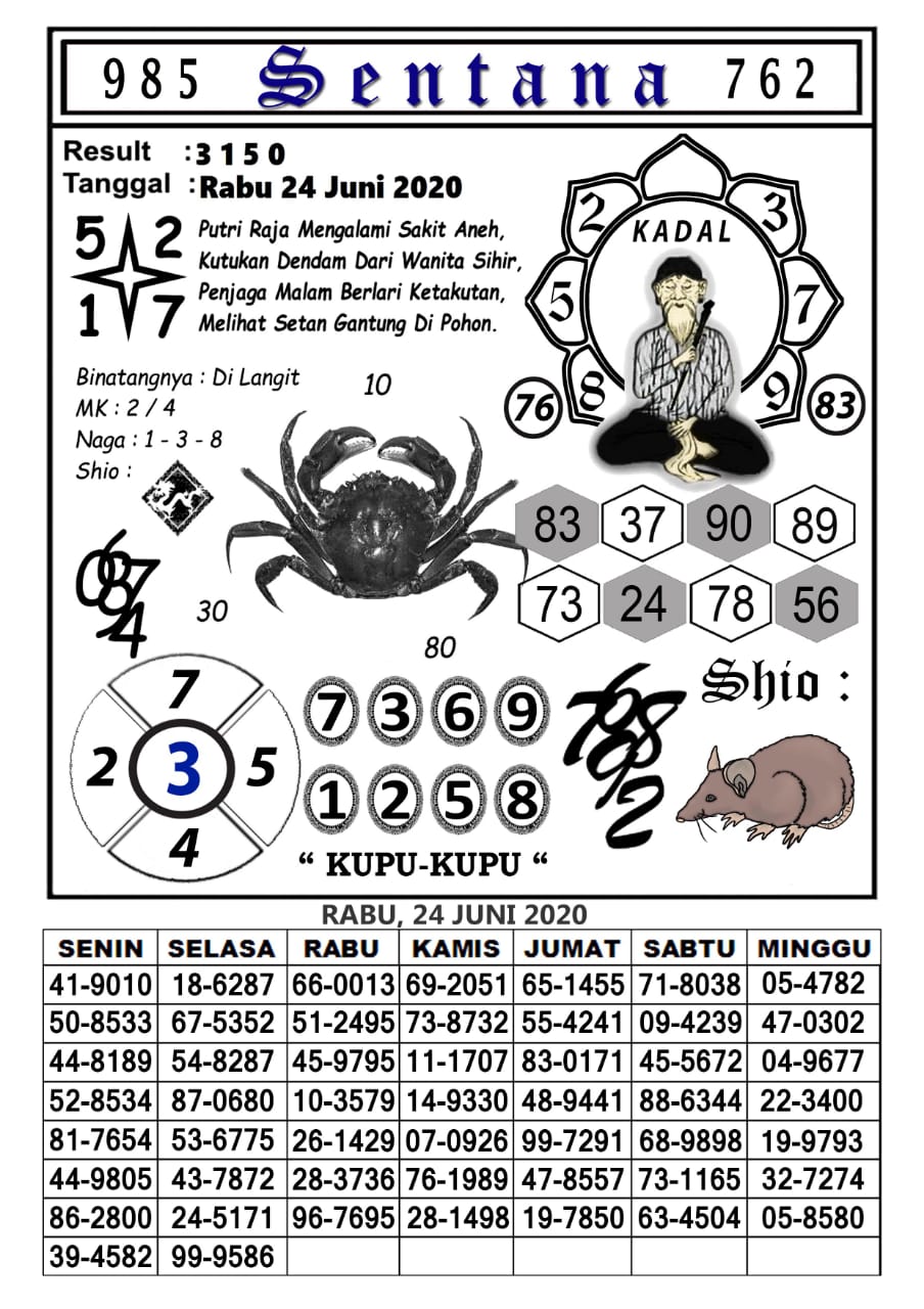 Prediksi Syair Hk 24 Juni 2020 Syair Togel Hk Pangkalantoto Prediksi Syair Hk 24 Juni 2020 Syair Togel Hk Pangkalantoto