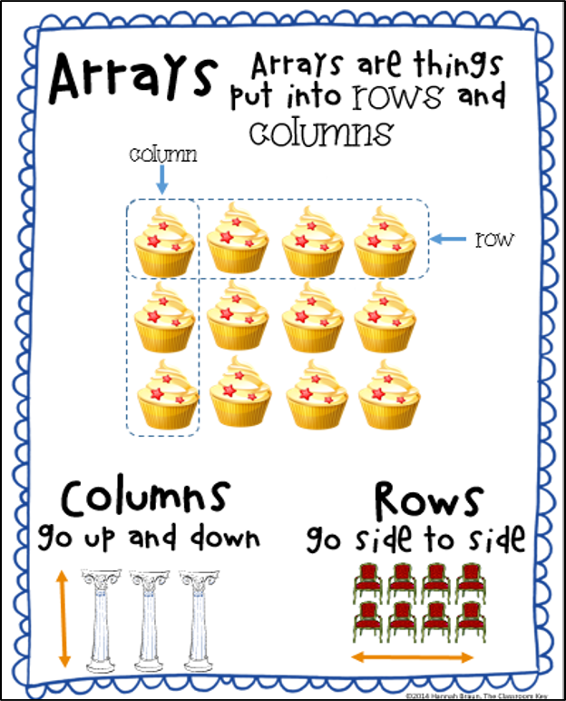 math-arrays-3rd-grade-book-covers