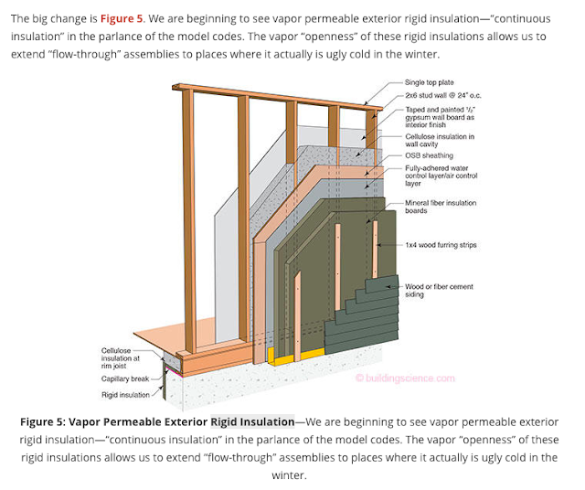 R25 Wall Assembly and Vapor Retarders