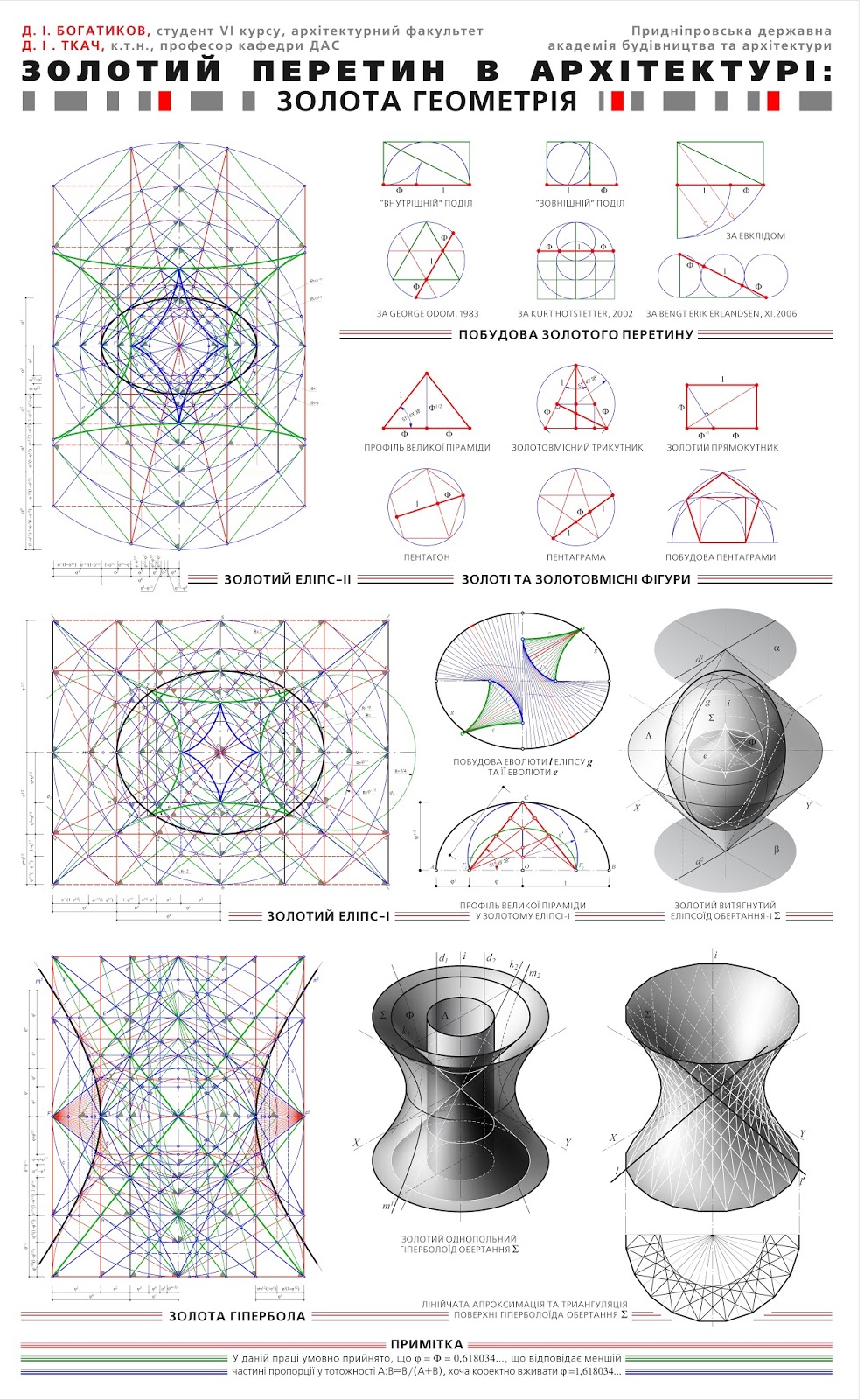 ArchGeom Golden Section in Architecture