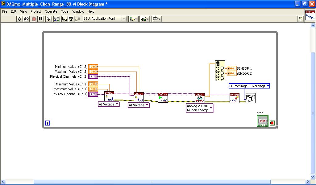 Intensity line derived from intensity graph along any arbitrary line of any orie