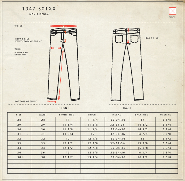 Cari Jeans: Levis Vintage Clothing 1947 501