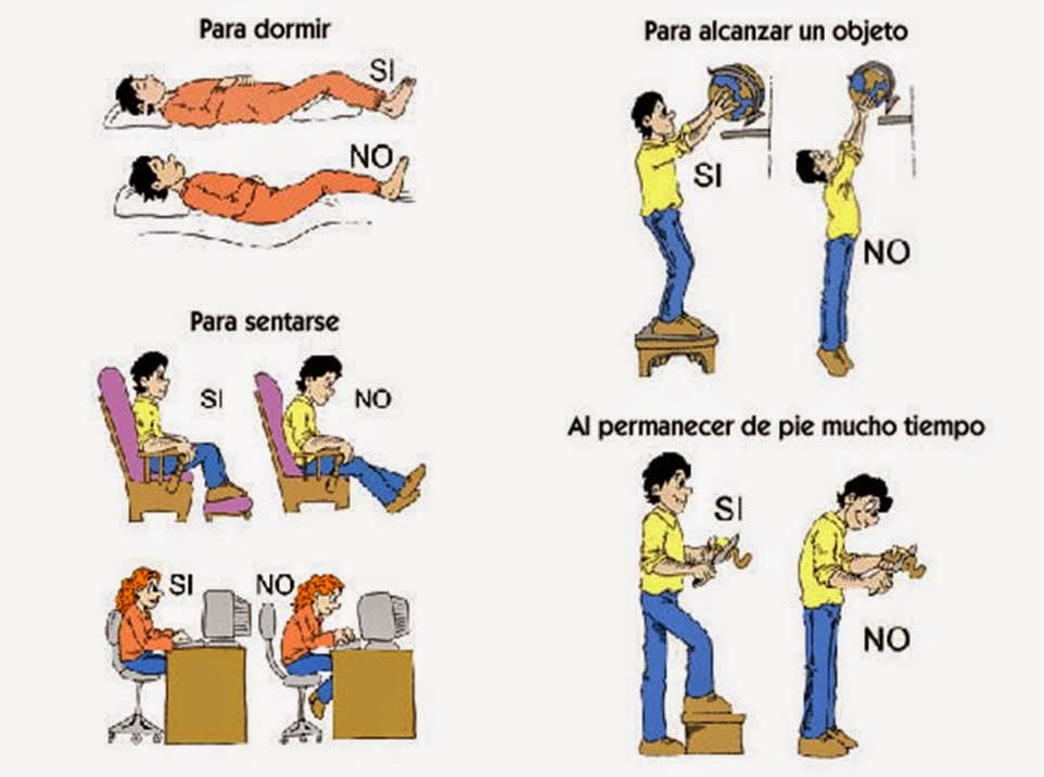 artritis reumatoide juvenil tratamiento en terapia ocupacional