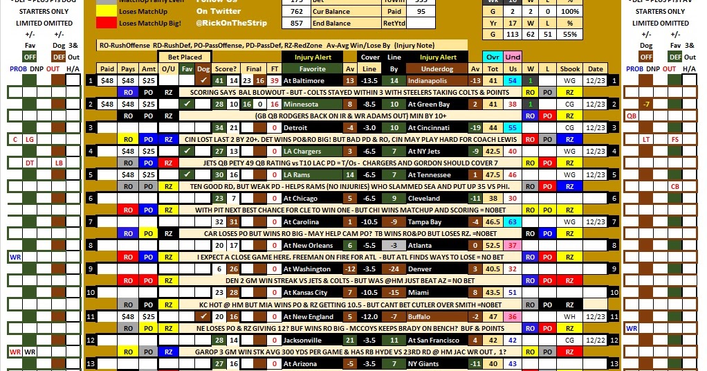 NFL PICKS WEEK 16