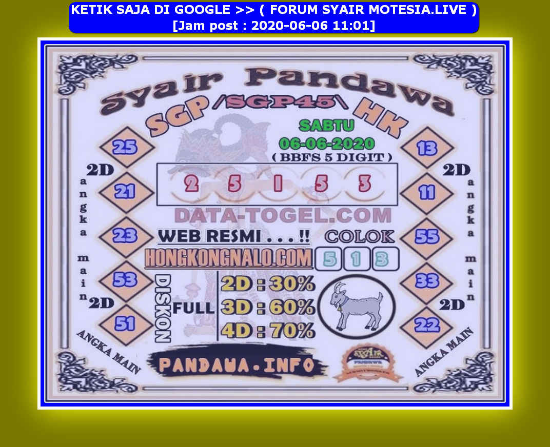 forum syair hk Meloditogel