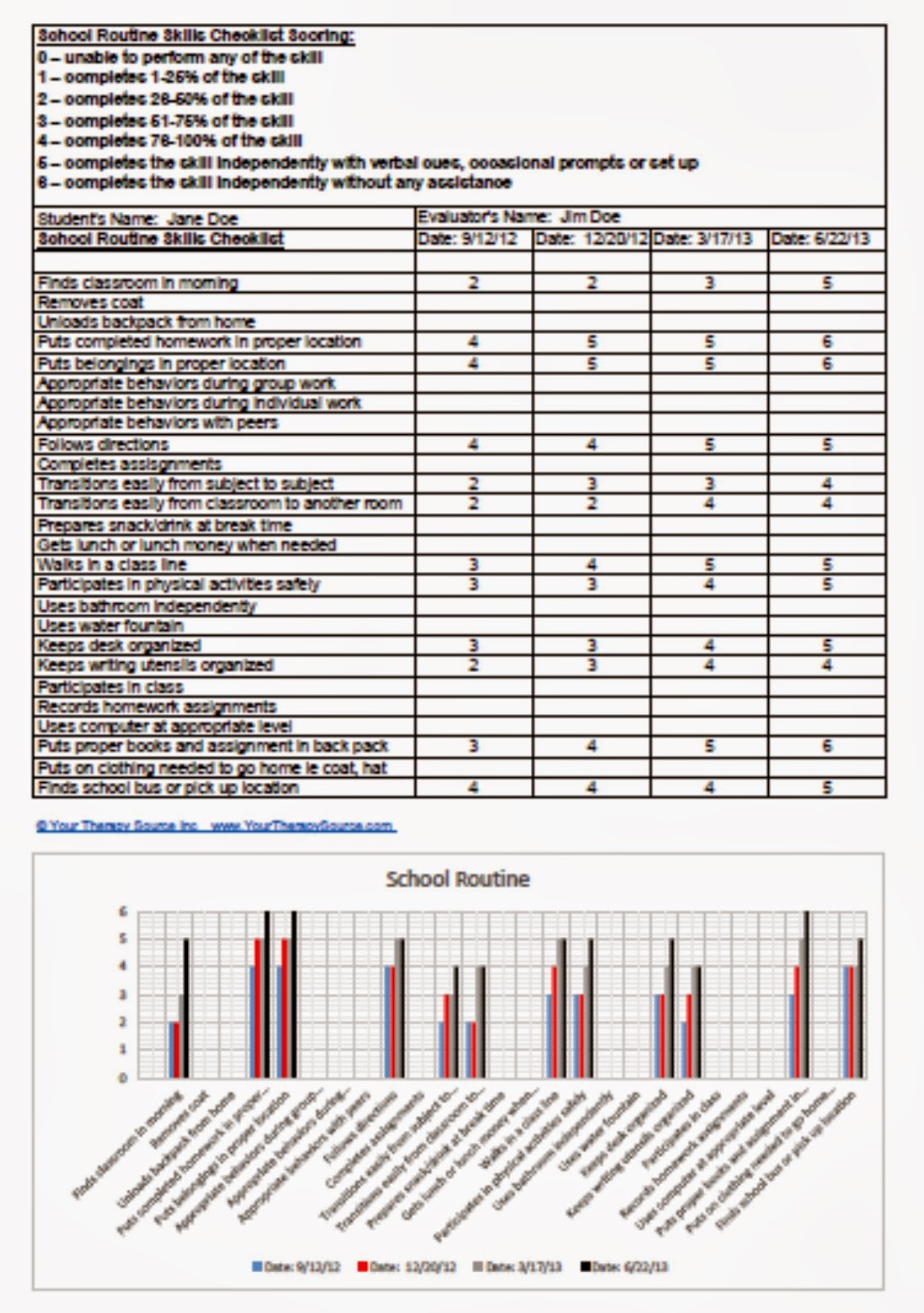 free-life-skills-checklist-your-therapy-source-www