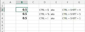 9 phím tắt vàng trong excel mà dân văn phòng phải biết