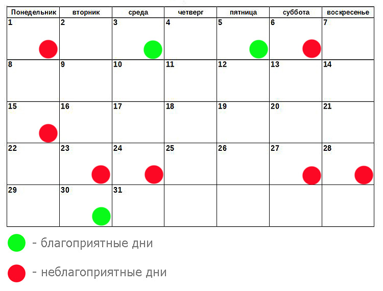 Календарь стрижек. Календарь стрижек на сентябрь мир космоса 2024. Лунный календарь июль 2023. Календарь стрижек на сентябрь мир космоса 2024. Календарь стрижек на сентябрь мир космоса 2024.