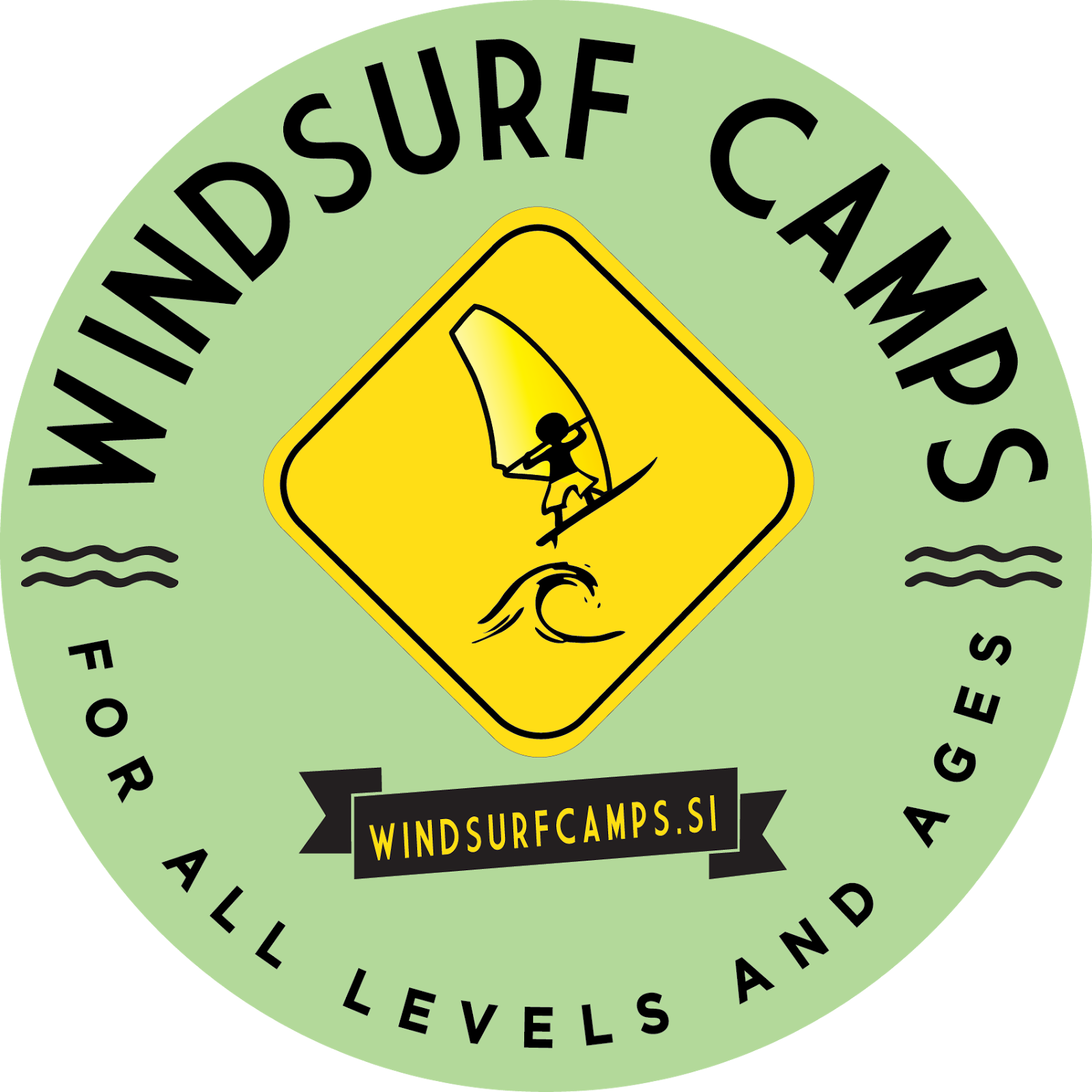 Learn to windsurf