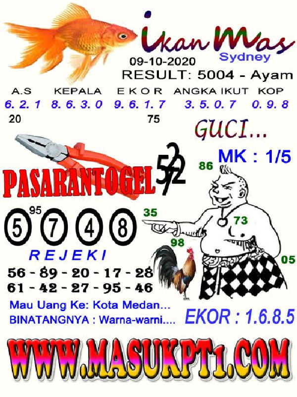 Syair Sydney 9 Oktober 2020 - Prediksi Sydney Hari Ini - Ubertoto