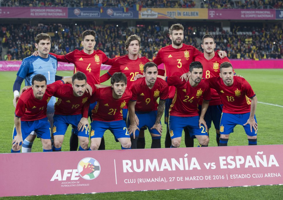 Spanish Football | Soccer | Sports Blog