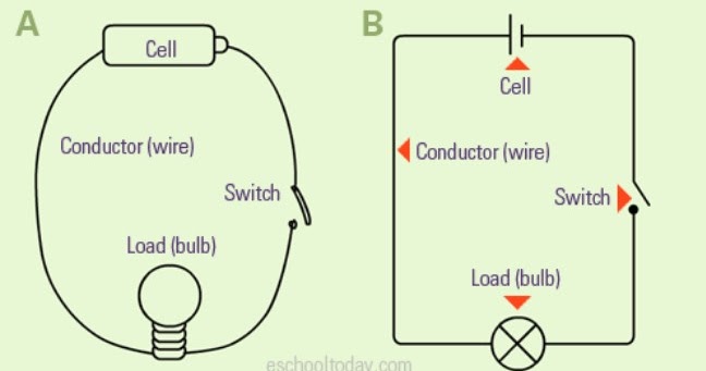 Electrical Circuit Images Collections - Home Wiring Diagram