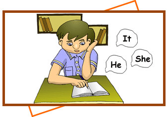 English is FUNtastic: Personal Pronouns - write HE, SHE, IT or THEY