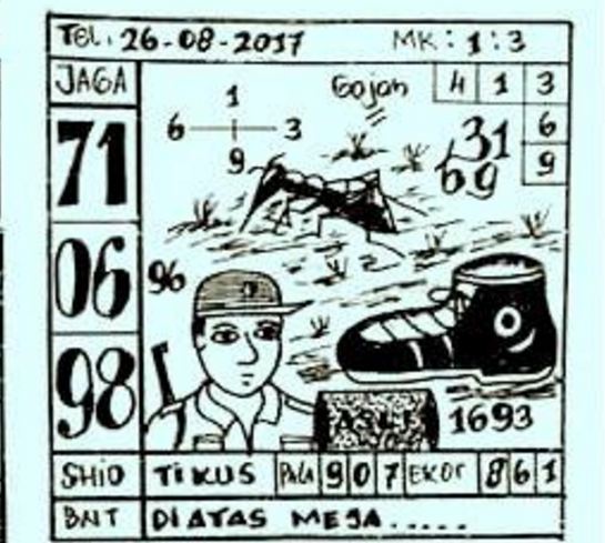 Prediksi Togel Singapura Sabtu 26 08 2017 Prediksi Togel Syair Togel Data Togel Singapura Hongkong Sydney Cambodia