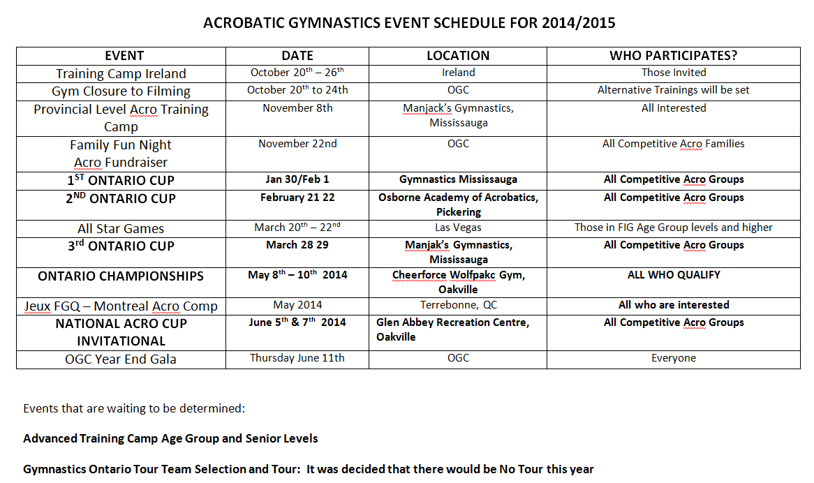 Olympic Gymnastics Schedule (US Times) | Balance Beam Situation Olympic Gymnastics Schedule (US Times) | Balance Beam Situation
