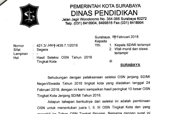 Pengumuman Hasil Seleksi Osn Sd Kota Surabaya Tahun 2018 Coretanku