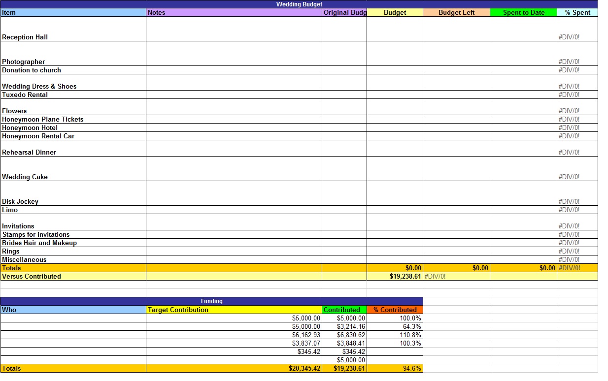 wedding-planning-spreadsheet-template-sample