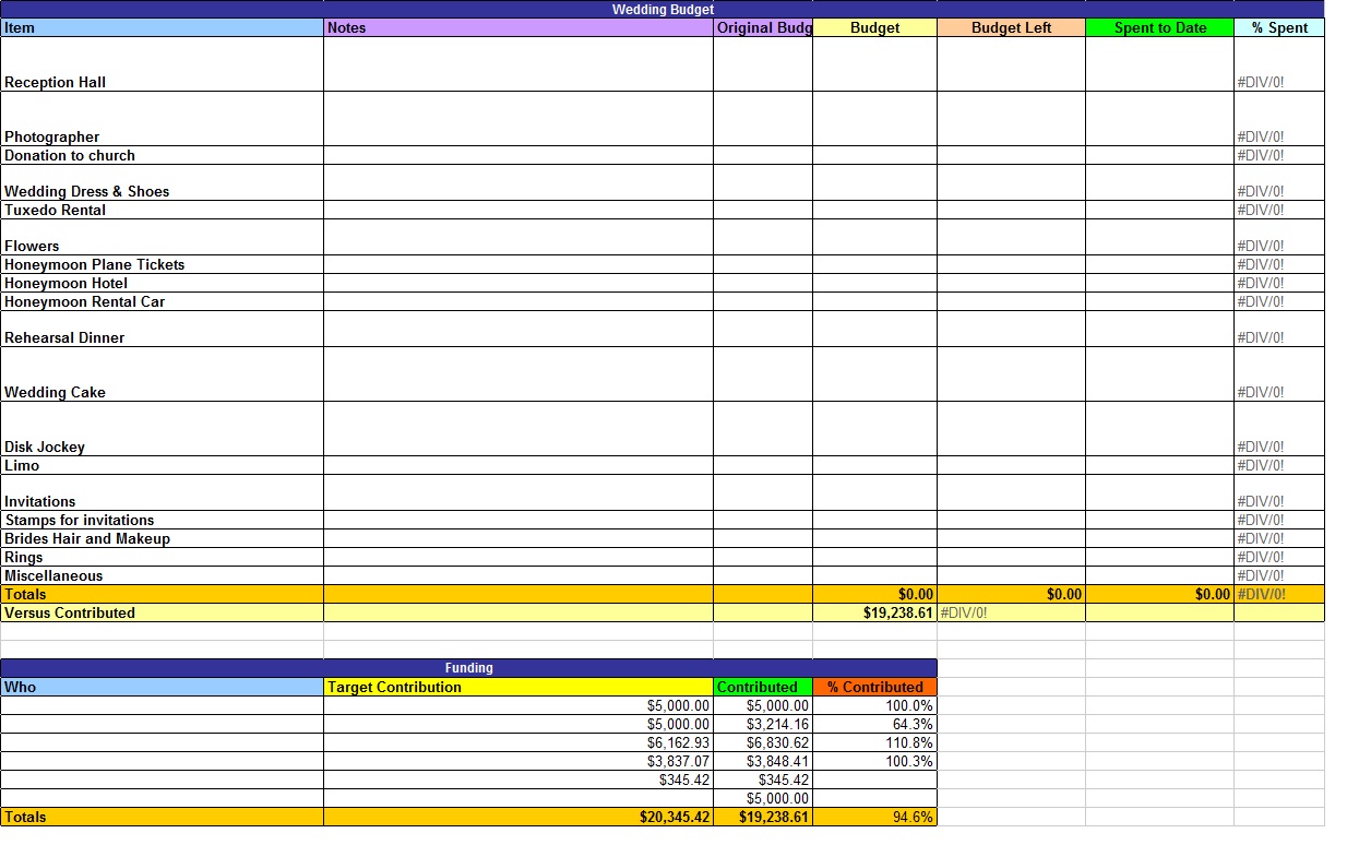 wedding-planning-template-pack-for-excel-etsy-wedding-planning-spreadsheet-wedding-plan