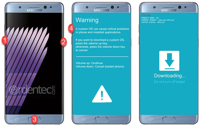 ROOT Samsung Galaxy S6 Edge Plus and Install TWRP