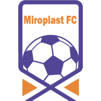 MIROPLAST FC