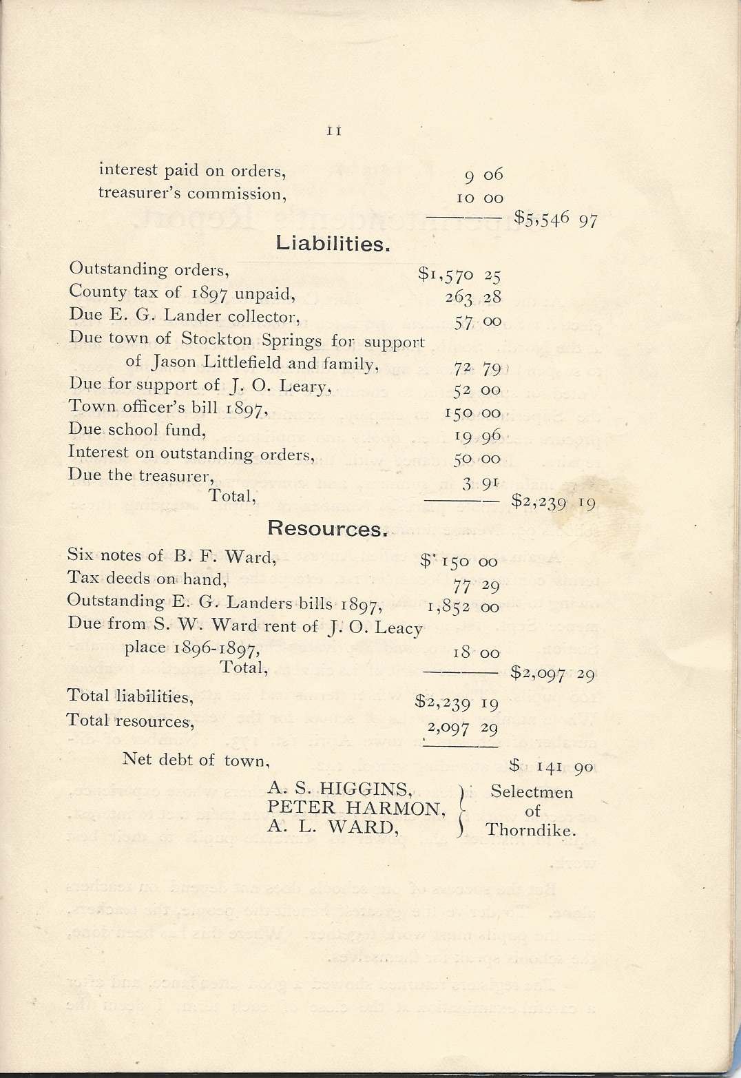 Heirlooms Reunited 1898 Annual Report of Thorndike, Maine
