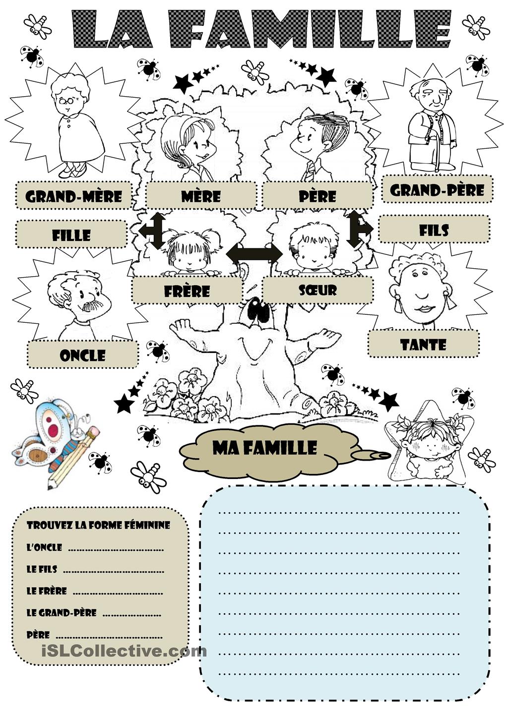 IMPARIAMO INSIEME Francese la famiglia jpg (1018x1440)