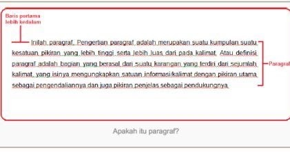 Apa yang dimaksud paragraf