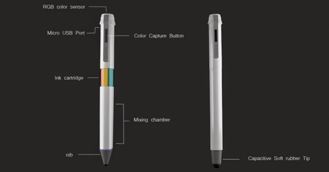 Scribble STYLUS y Scribble INK