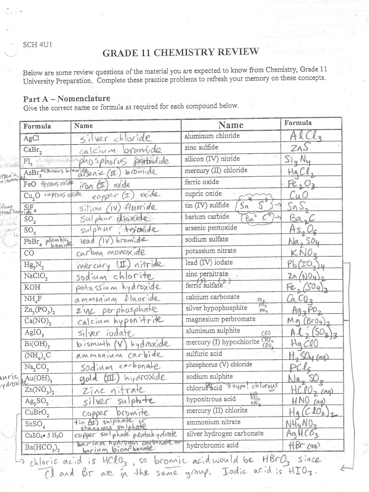 Ph And Poh Worksheet Answers - Nidecmege With Regard To Ph And Poh Worksheet Answers