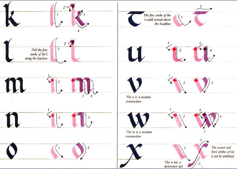 The Best Graffiti Graphic Design By Graffiti Artists Trends Graffiti