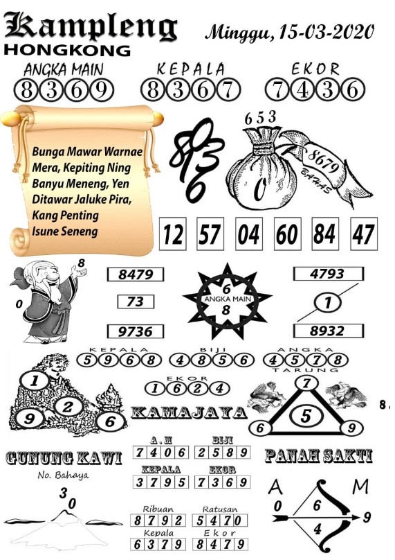 Prediksi Syair Hk 15 Maret 2020 Syair Togel Hk Pangkalantoto