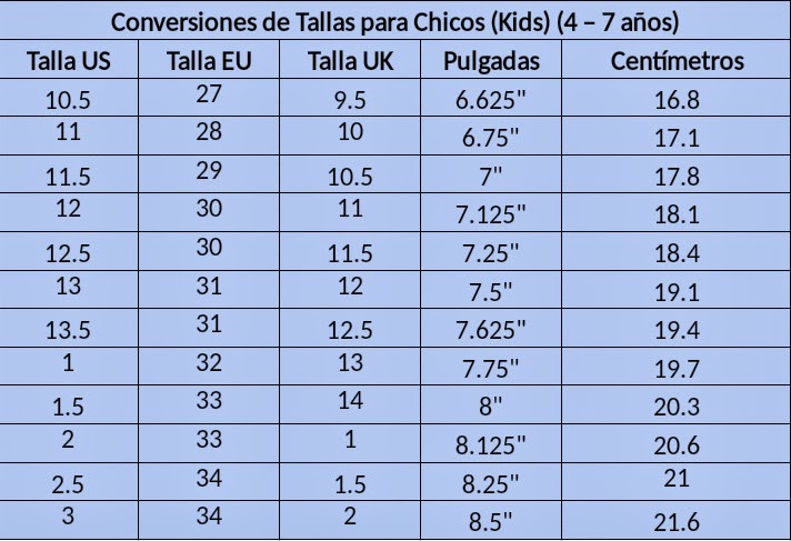 Tallas Zapatos Conversor Equivalencias Us Uk Es Eu Mx