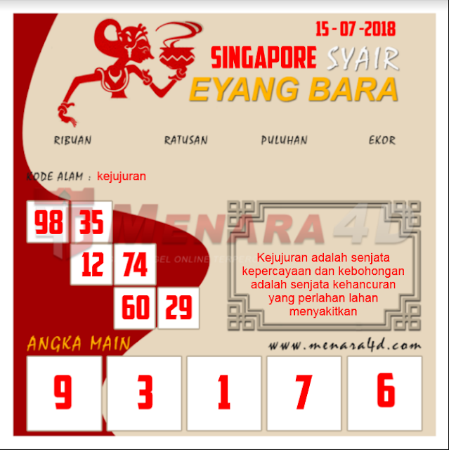 Master Prediksi Syair Singapore Minggu 15 7 2018