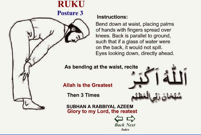 Namaz Ka Sahi Tarika Sunni