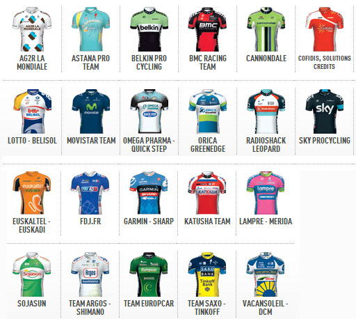 Maillots equipos Tour de France 2013
