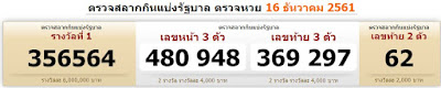 Thai Lottery Live Result For 16-12-2018